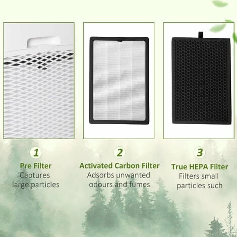 HOMCOM Air Purifiers for Bedroom with 3-Stage Filtration System, Air Monitor