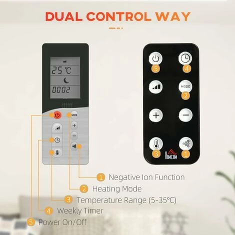 HOMCOM Convector Radiator Panel Space Heater Freestanding / Wall-mounted Black